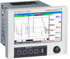 Data Loggers