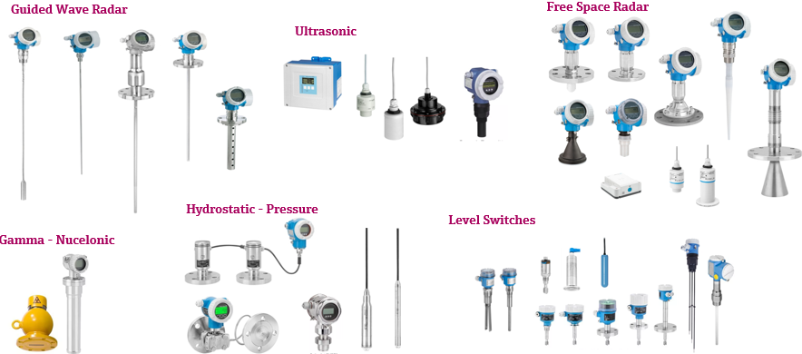 Hydrostatic Level Transmitter