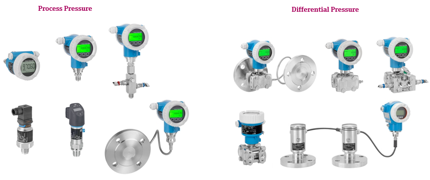 Pressure Measurement